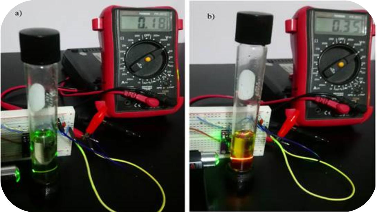 Experiencia con el aprendizaje basado en proyectos en la enseñanza de la espectroscopia con grupos interdisciplinarios
