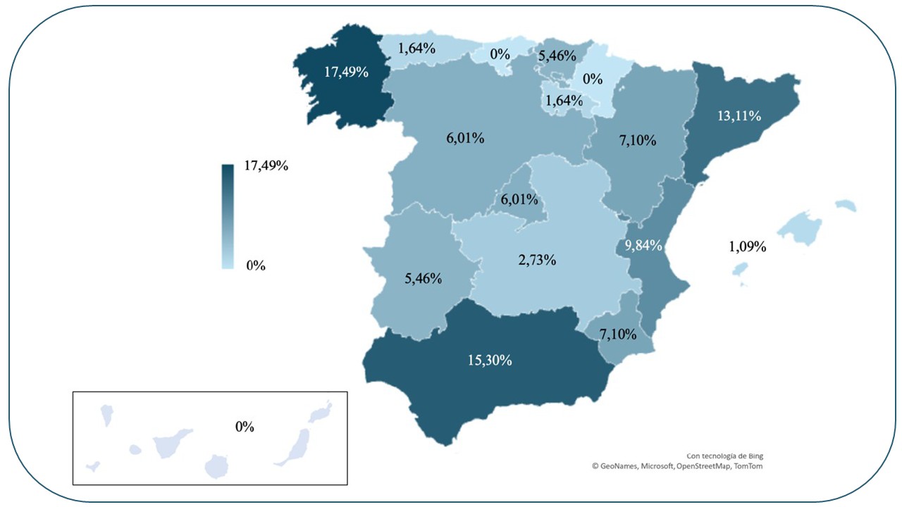 Biodiversidad y ecosistemas: una revisión sistemática en Didáctica de las Ciencias Experimentales (2012-2024) 