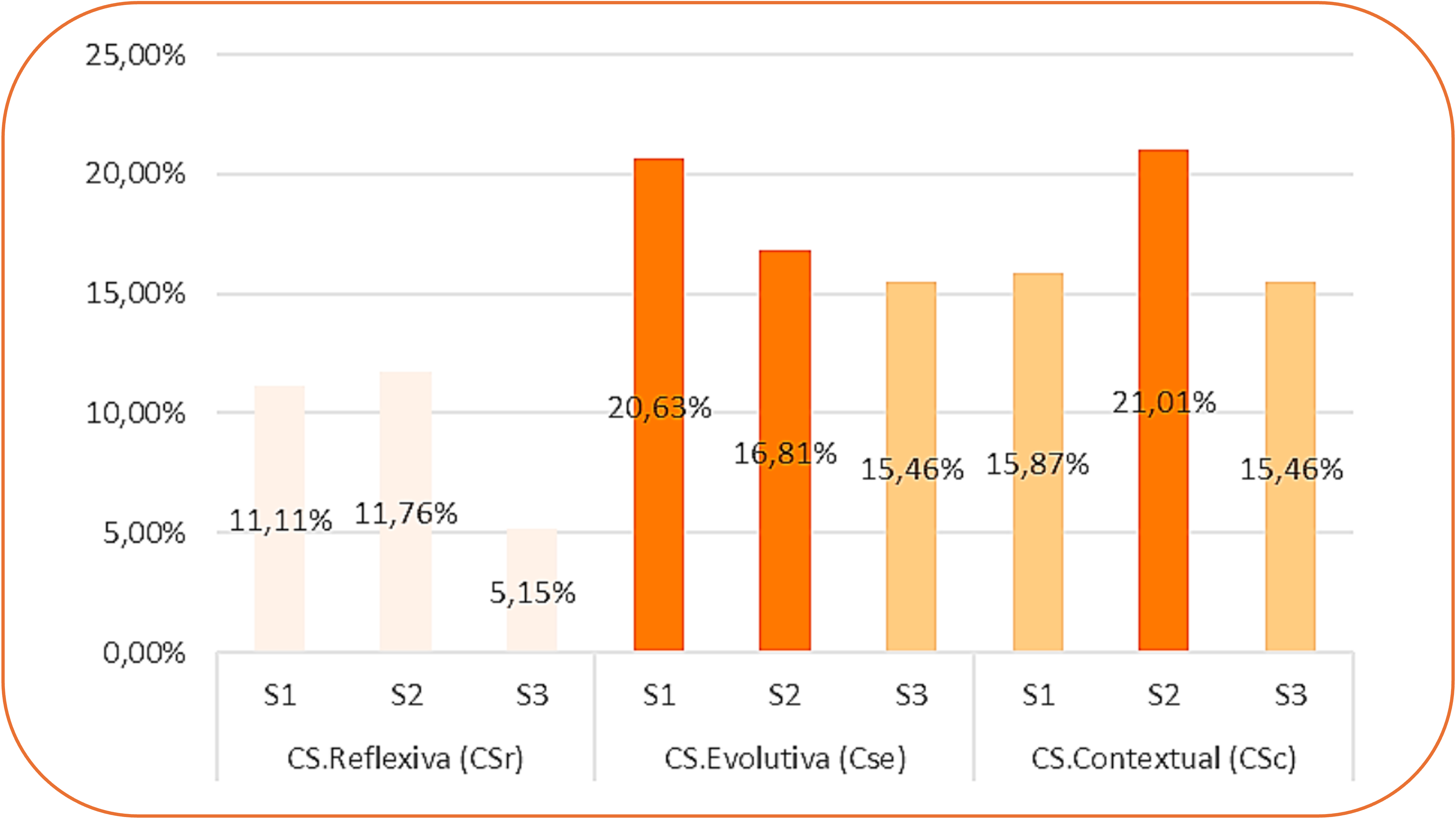 Desarrollo de estrategias didácticas para la educación ambiental, mediante un taller de educación científica