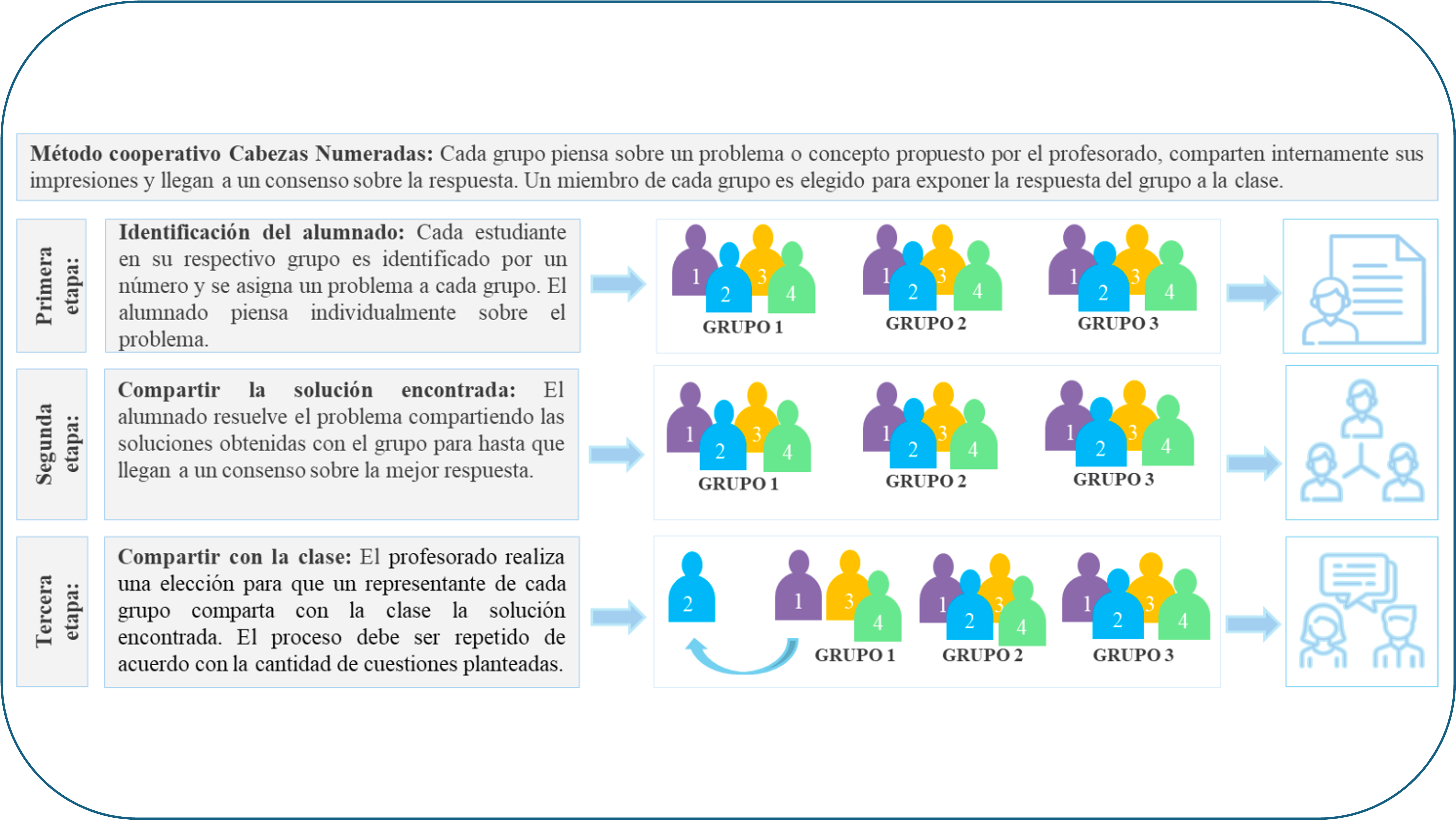 Luz, ¿onda o partícula? Una propuesta didáctica para la enseñanza del efecto fotoeléctrico