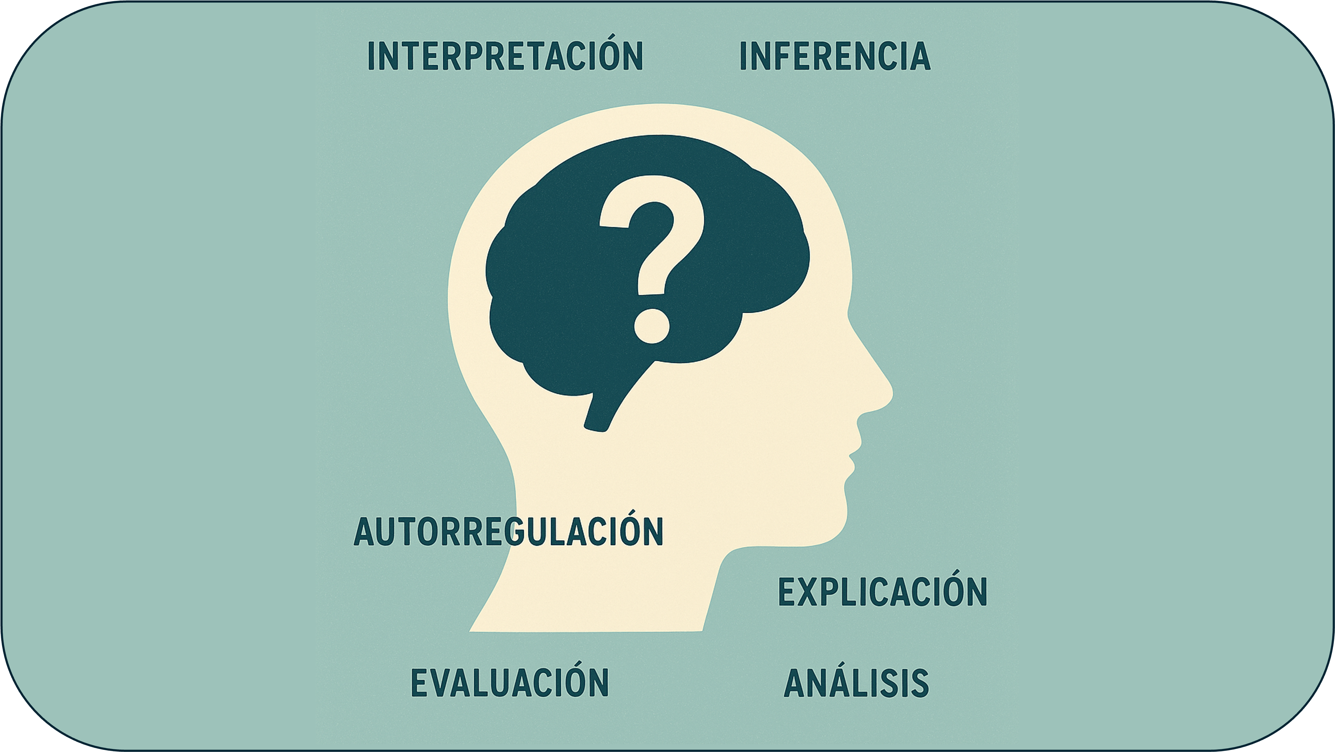 Acciones pedagógicas que promueven el pensamiento crítico en el futuro profesorado de ciencias