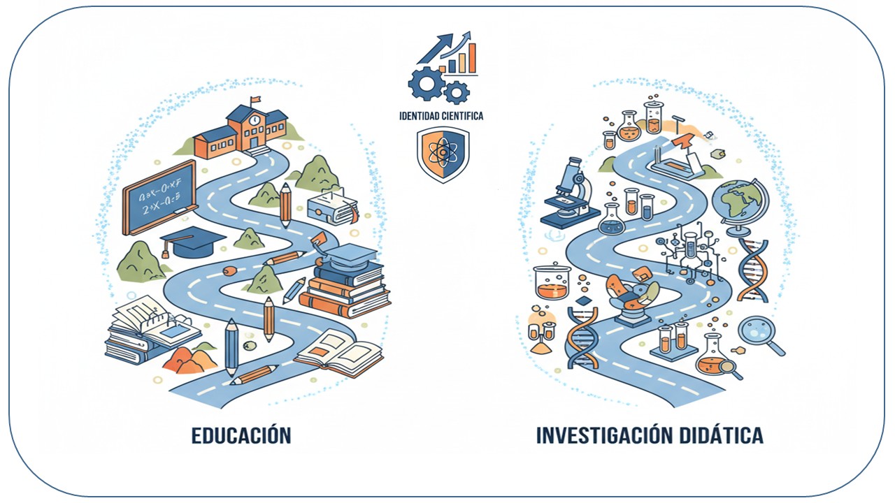 Identidad científica y capital científico: nuevos retos para la educación y la investigación didáctica