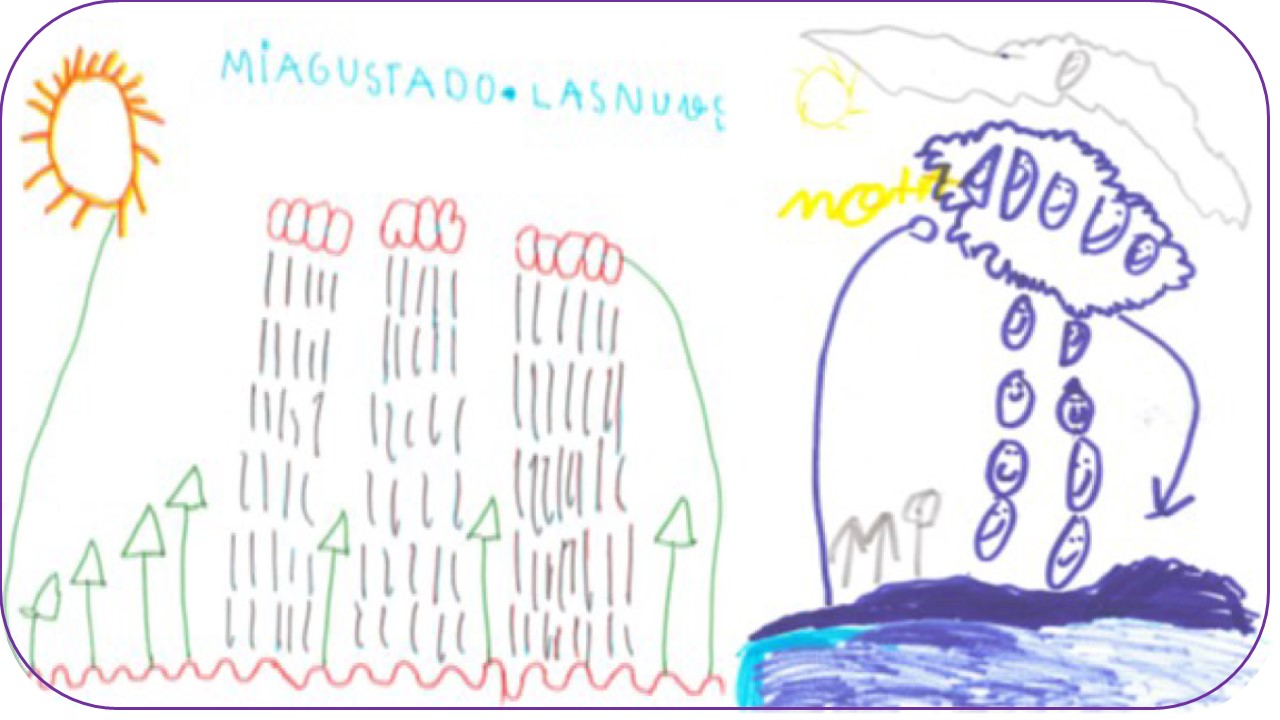 Visibilizar el pensamiento a través de la enseñanza de las ciencias experimentales en Educación Infantil