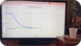 Estrategia CMID adaptada a la virtualidad para estudiar el equilibrio térmico en formación inicial docente  