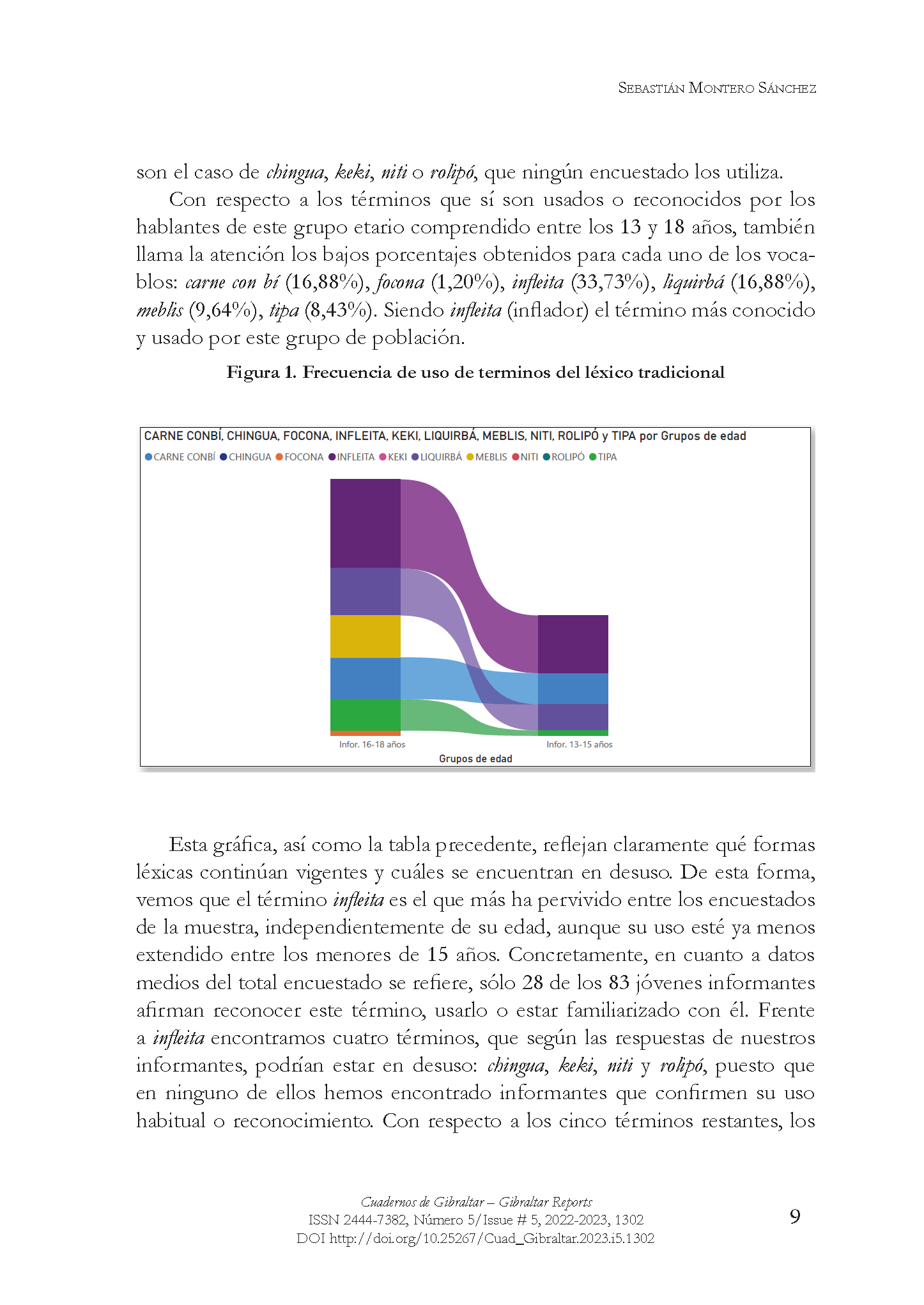 El contacto lingüístico y la convergencia léxica en la frontera con Gibraltar