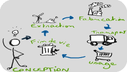 Impacto de la educación ambiental sobre docentes y alumnos. Doble intervención educativa