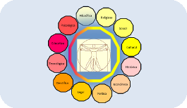 Environment, environmental education and teacher training in environmental