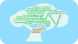 The role of environmental education in the conservation of biodiversity